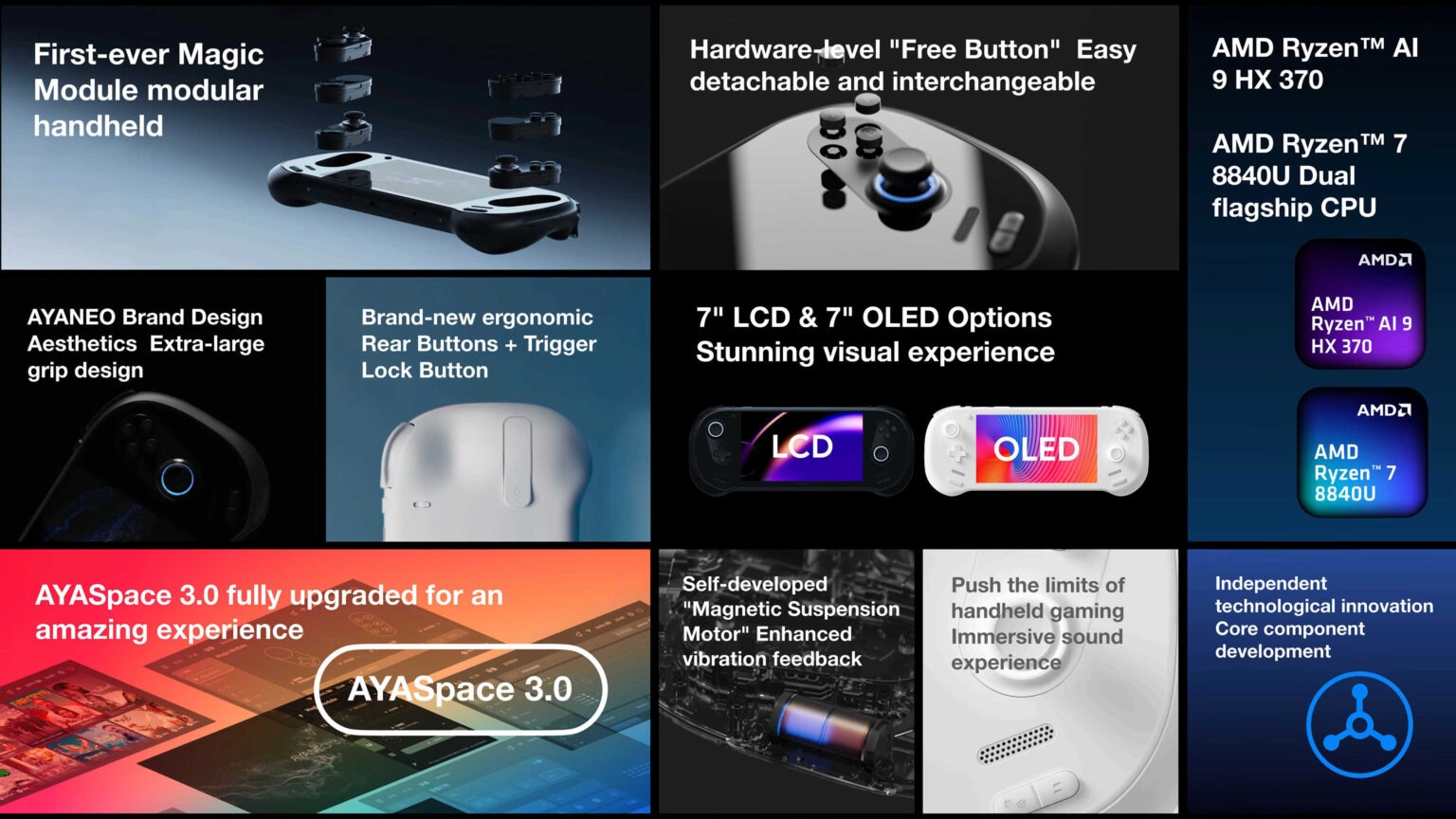 AYANEO 3 Handheld PC