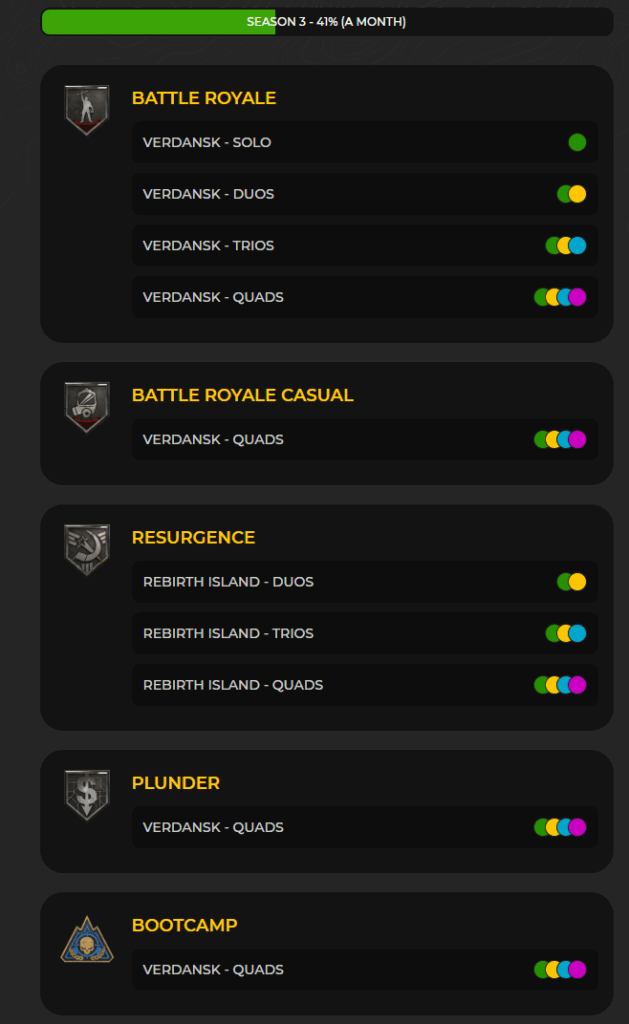 Warzone Playlist