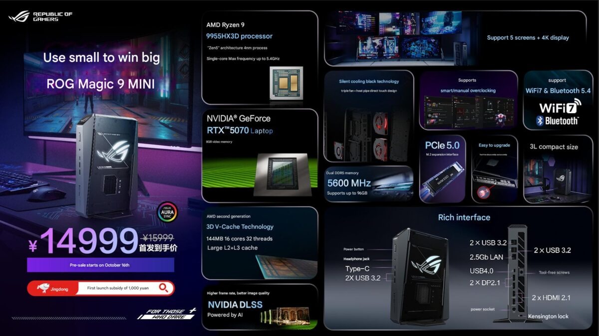 Minden földi jóval megpakolták az ASUS mini PC-jét