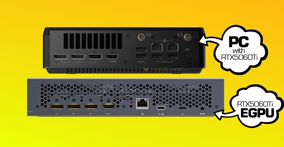 Kisebb a PC, mint egy átlagos külső videokártya