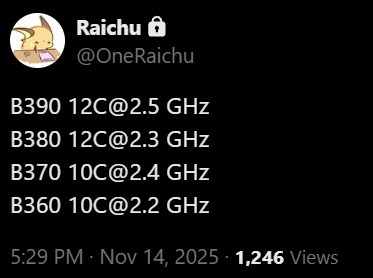 Kézikonzolokba szánják az Intel B380-at