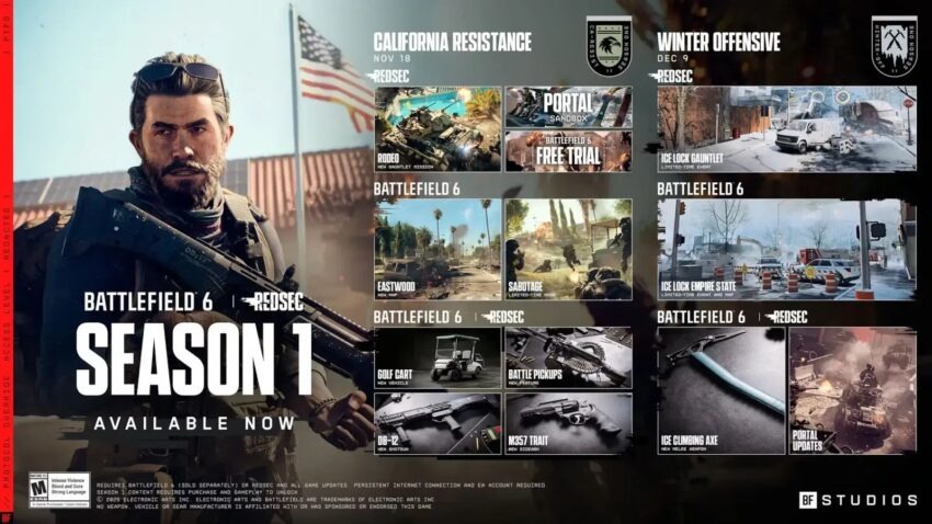 Kiemelt támogatást kapott a Battlefield 6 az új driverben