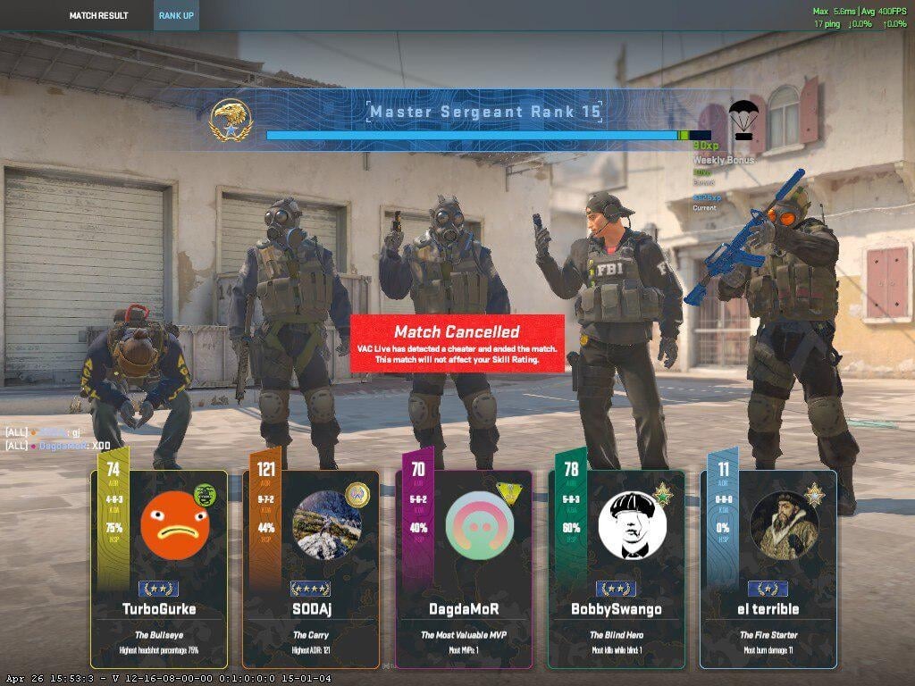 A Valve máris reagált a téves Counter-Strike 2 kitiltásokra