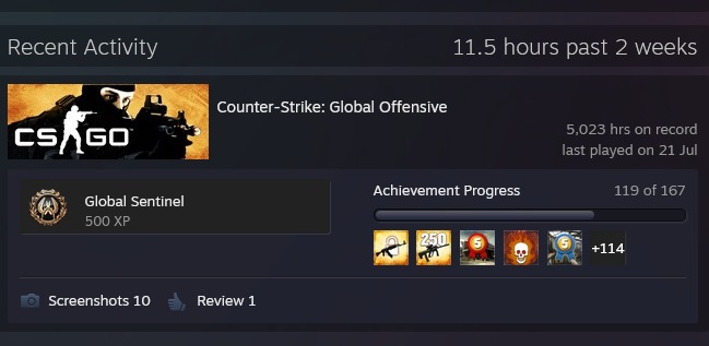 Kamu játékórákkal menőznek a Counter-Strike 2 profik