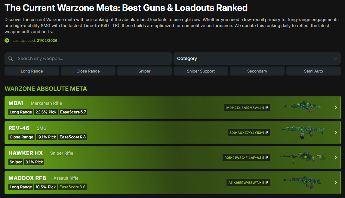 CODMunity - A Black Ops 7 és Warzone játékosok legnagyobb barátja