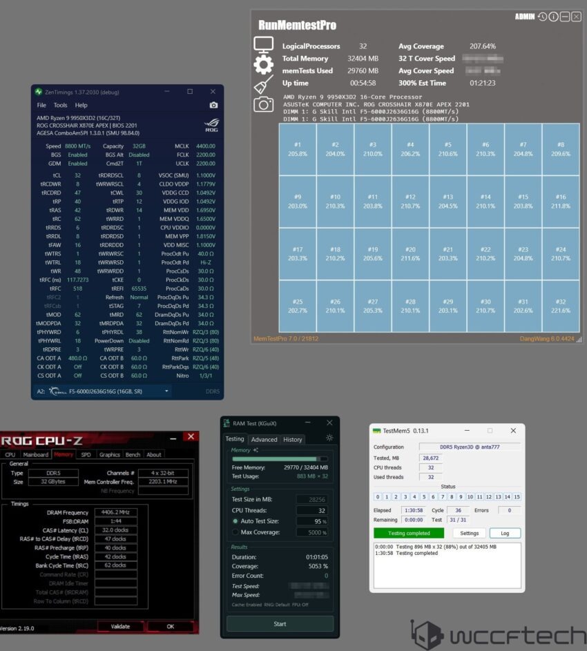 A DDR5 memória teszt eredménye