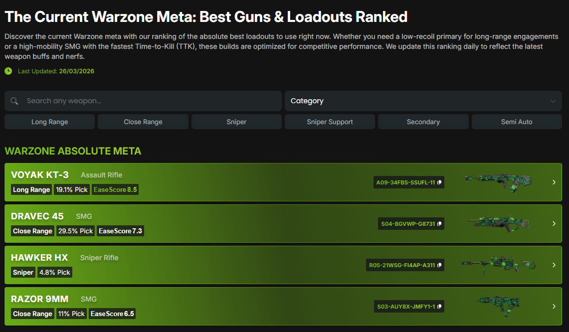 Friss és ropogós Warzone statisztikák