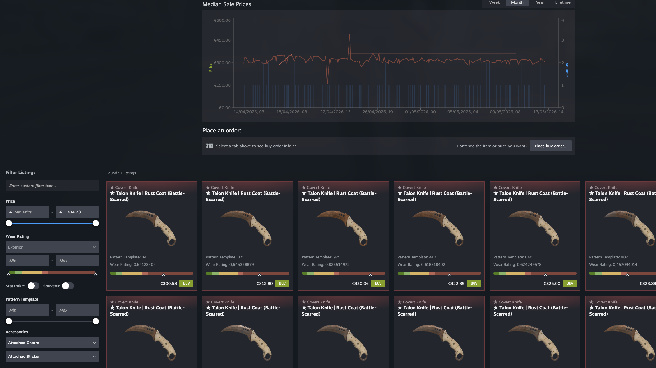 Az új CS2 Steam Market felület