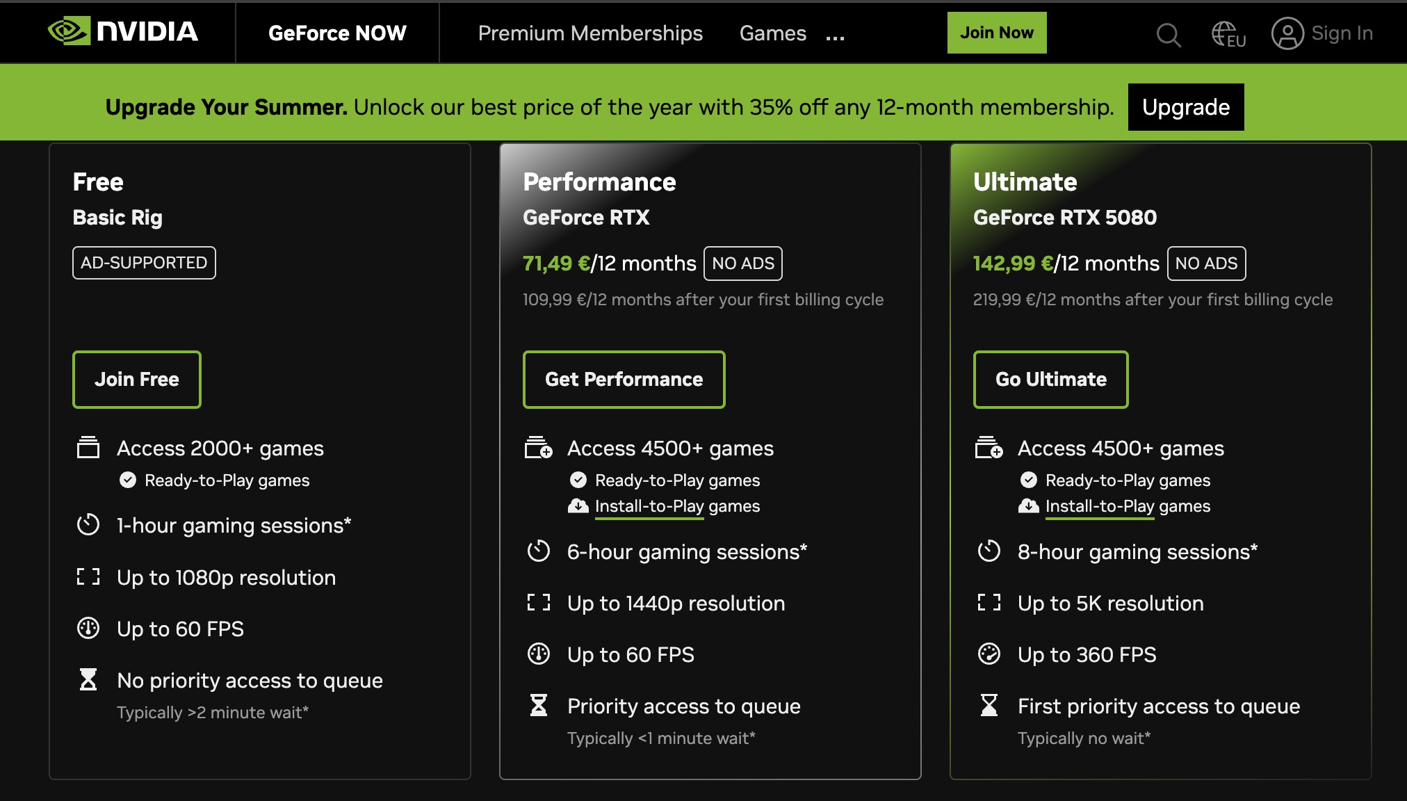 GeForce Now árak